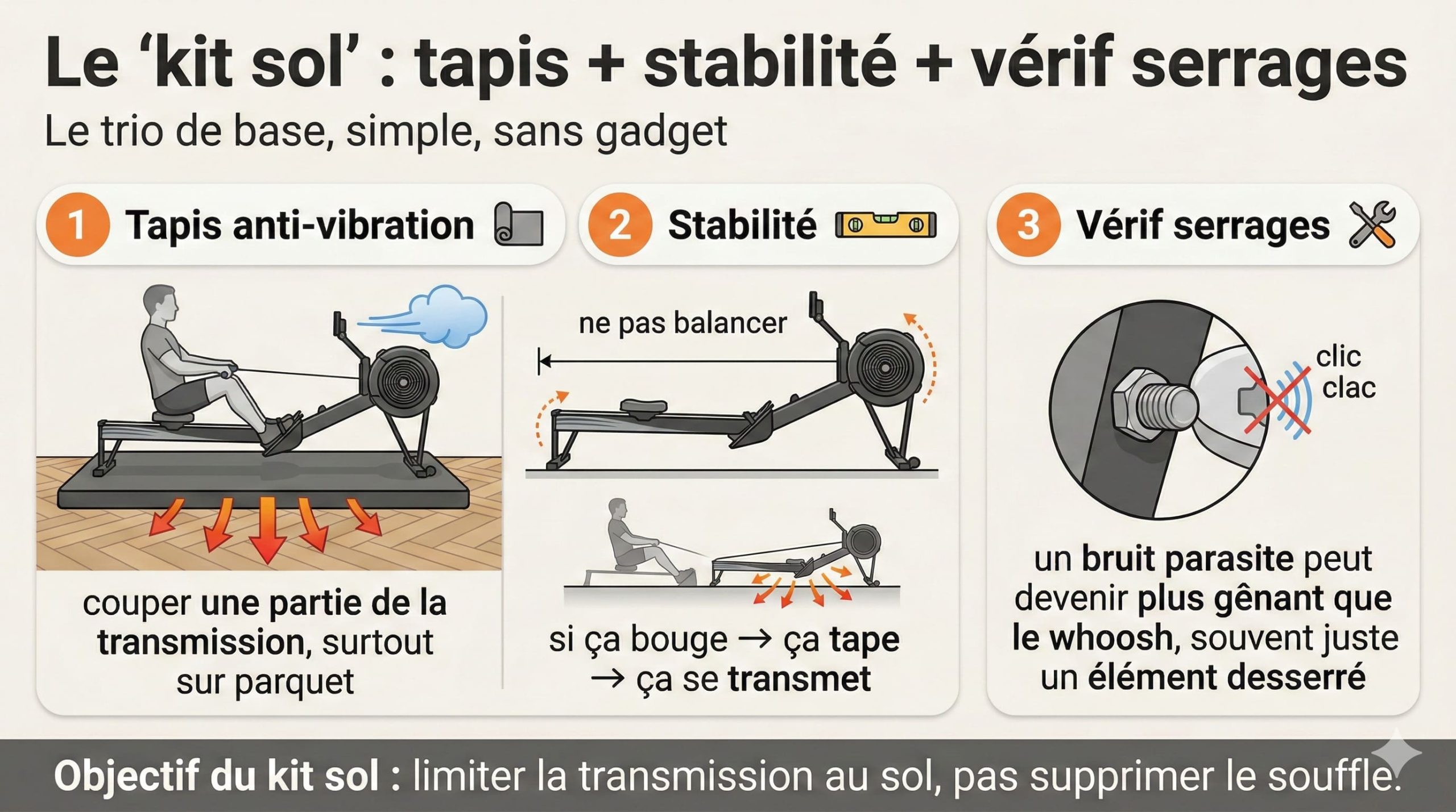 Kit sol pour rameur à air en appartement : tapis anti-vibration, vérification de la stabilité et contrôle des serrages